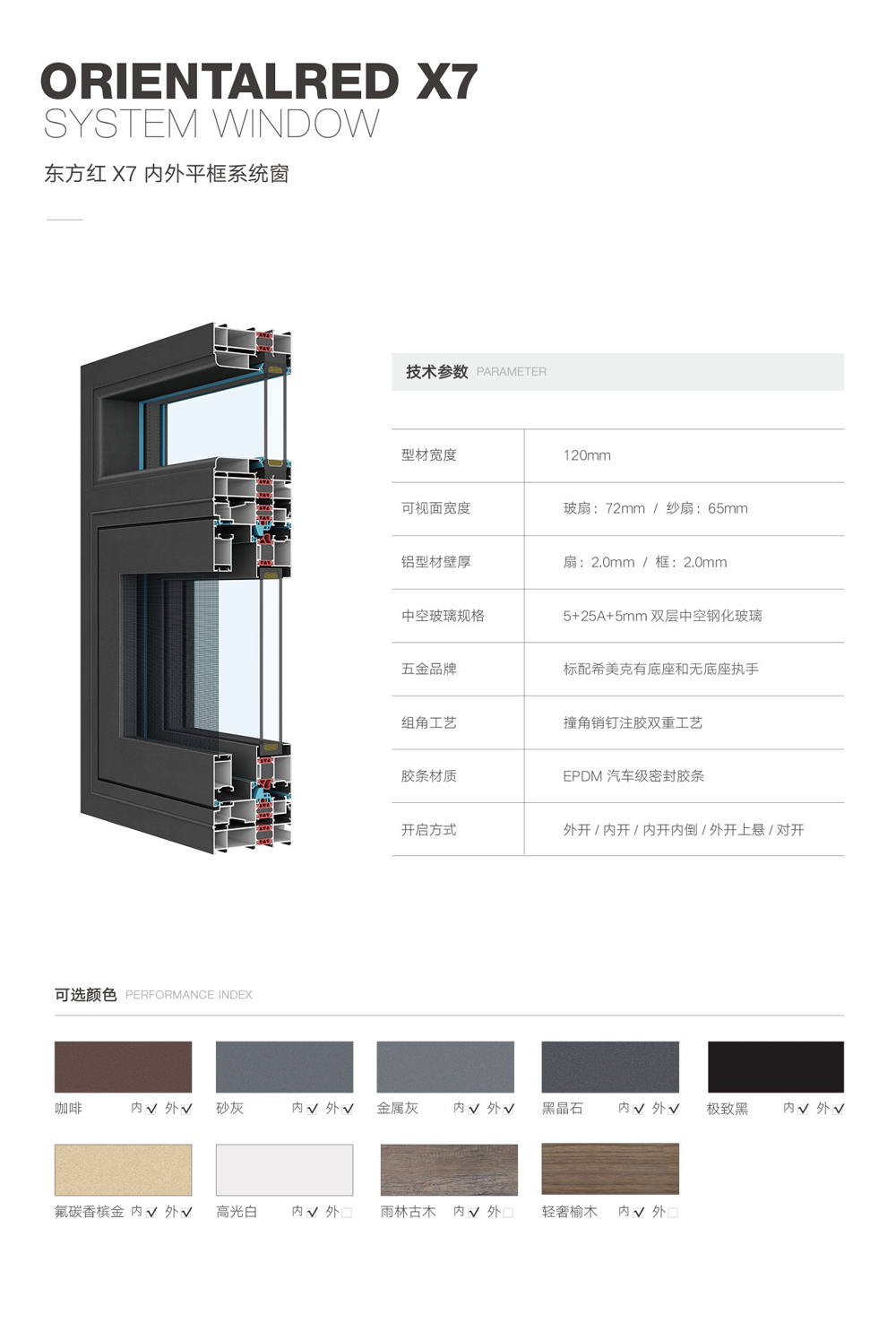 东方红X7内外平框系统窗.jpg