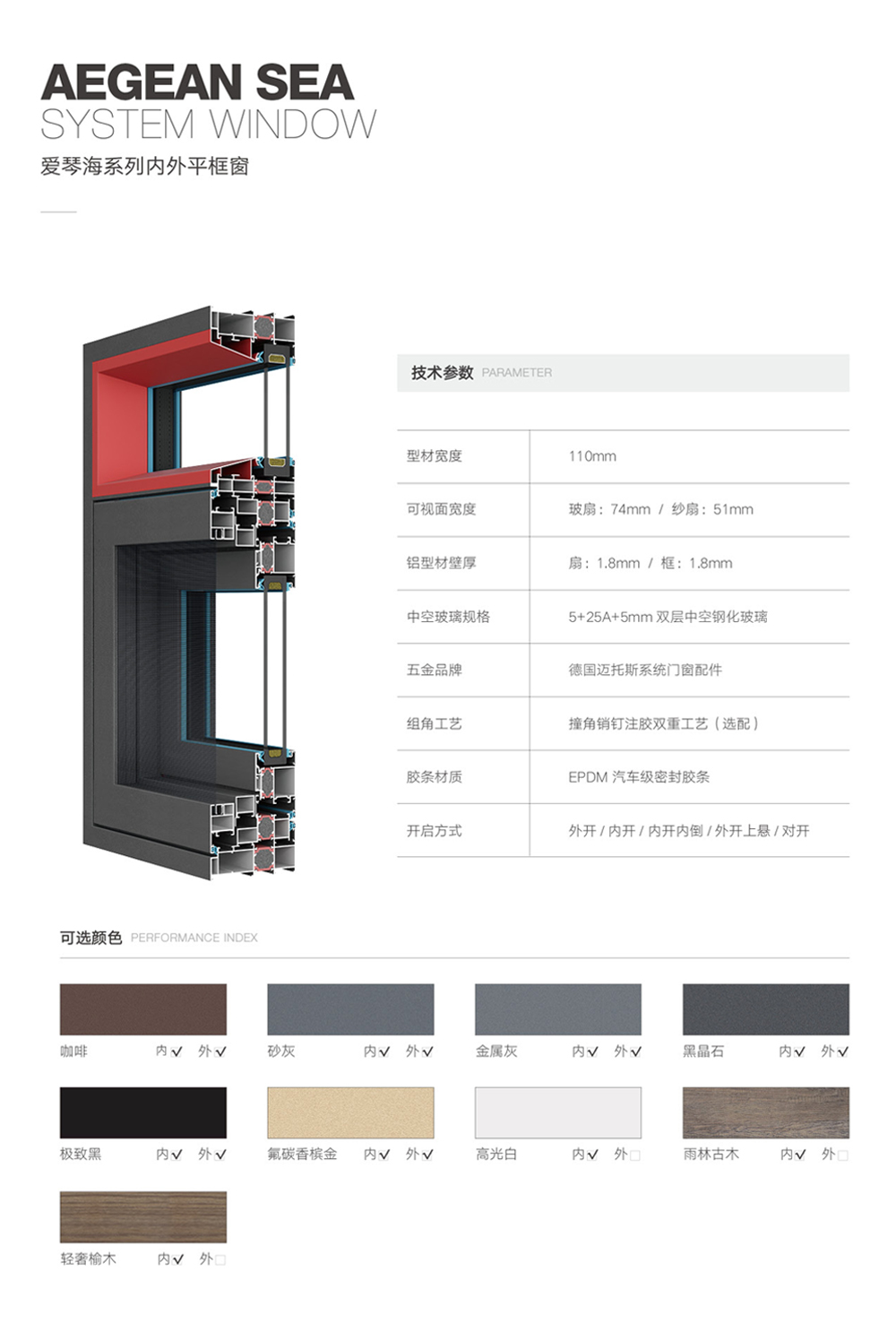 爱琴海系列内外平框窗.jpg